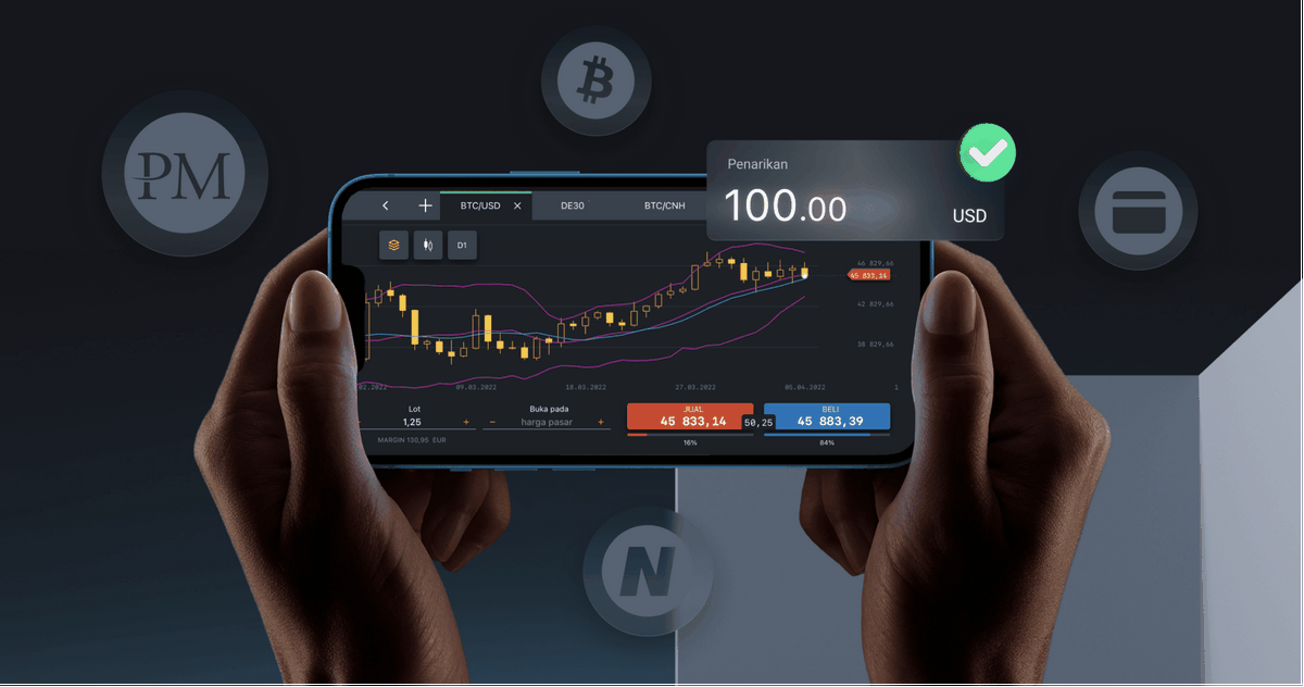 Exness app: Smart incorporated application from Exness